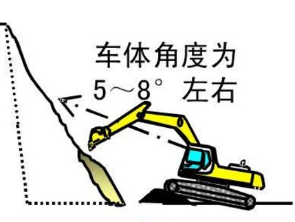 澳洲5手机平台_澳洲5（中国）挖掘机