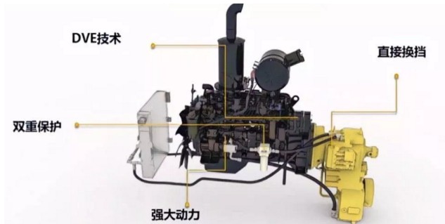 澳洲5手机平台_澳洲5（中国）压路机
