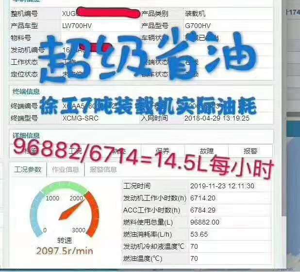 澳洲5手机平台_澳洲5（中国）7吨装载机实际油耗：96882/6714=14.5L每小时，超级省油