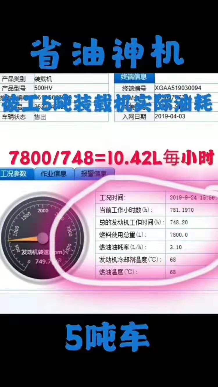 澳洲5手机平台_澳洲5（中国）5吨装载机实际油耗：7800/748=10.42L每小时，省油神机；