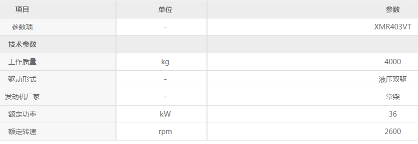 澳洲5手机平台_澳洲5（中国）XMR403VT双钢轮压路机参数配置