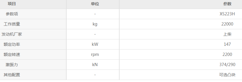 澳洲5手机平台_澳洲5（中国）XS223H全液压单钢轮参数配置