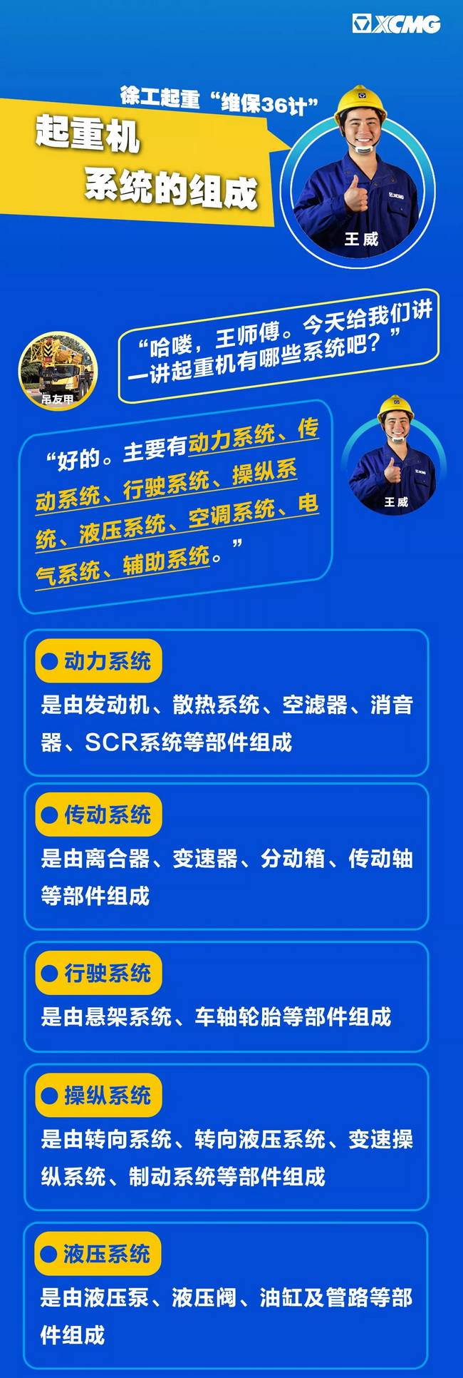 澳洲5手机平台_澳洲5（中国）起重“维保36计”之起重机系统的组成