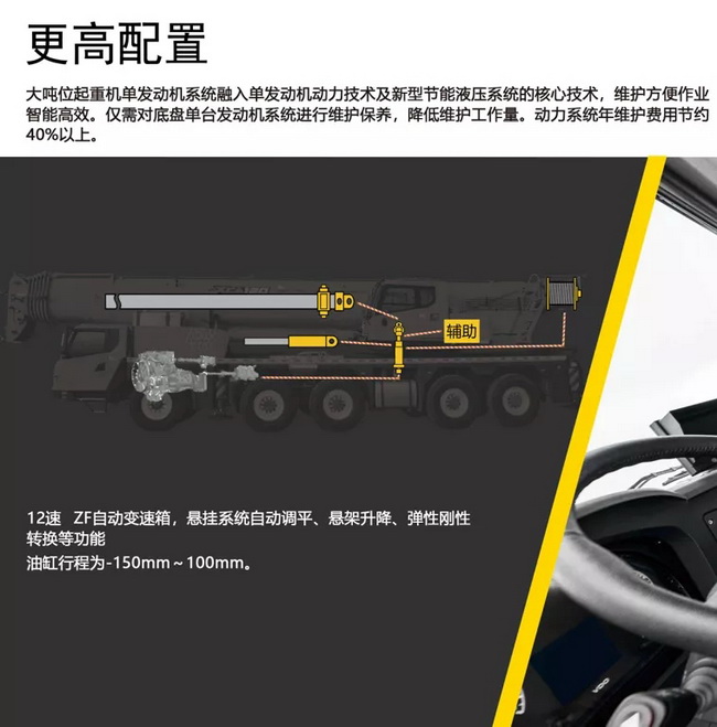 澳洲5手机平台_澳洲5（中国）XCA130L7全地面起重机
