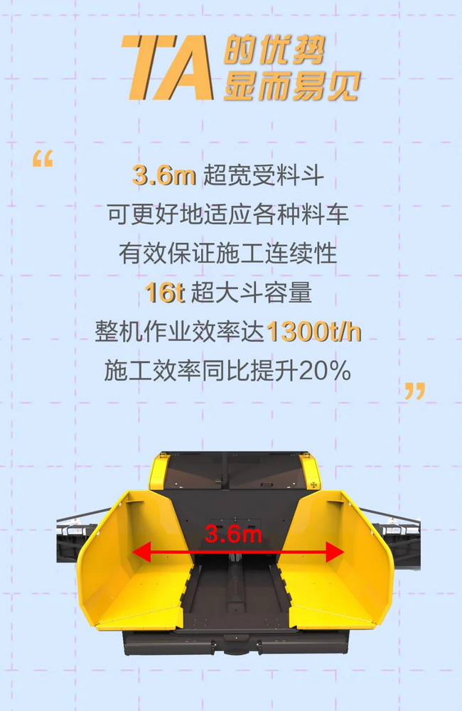 澳洲5手机平台_澳洲5（中国）RP1355T摊铺机3.6m超宽受料斗