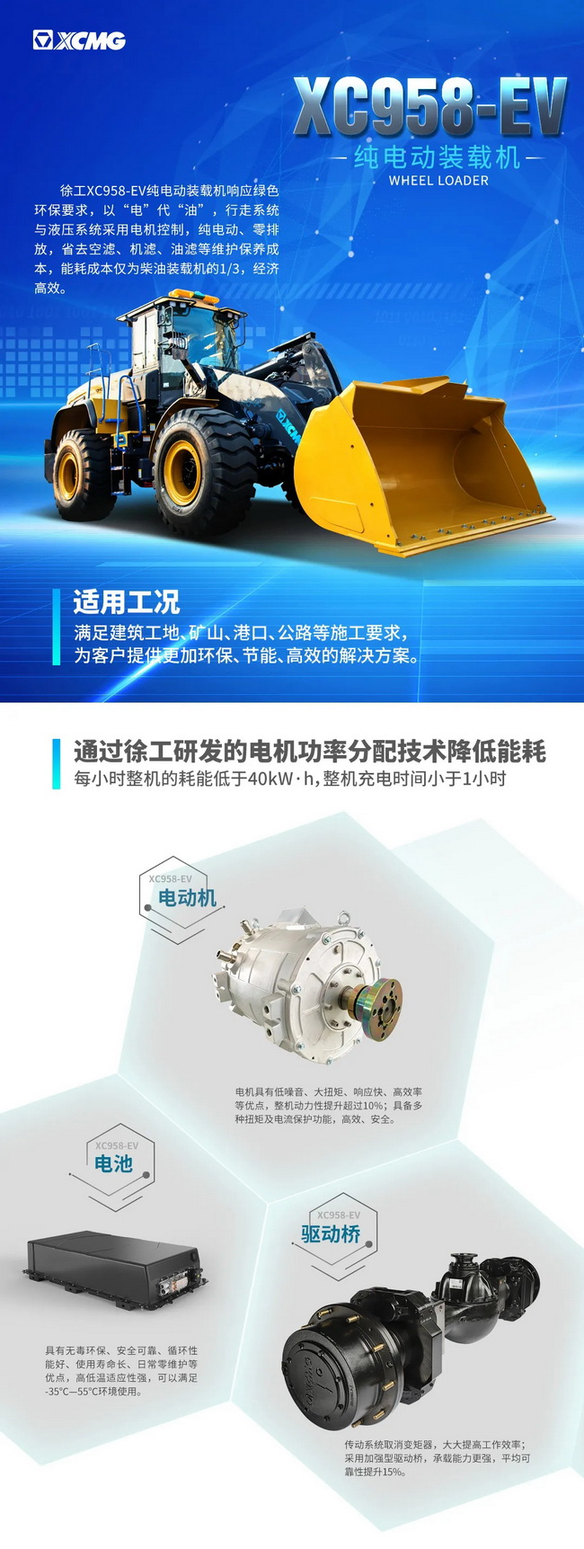 澳洲5手机平台_澳洲5（中国）XC958-EV纯电动装载机