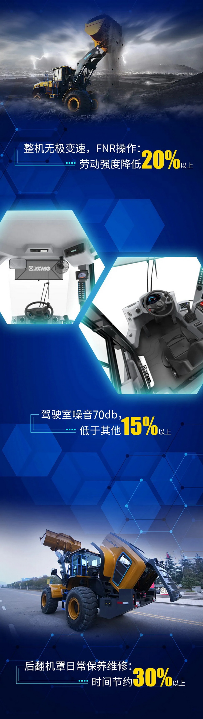 澳洲5手机平台_澳洲5（中国）XC958-EV纯电动装载机