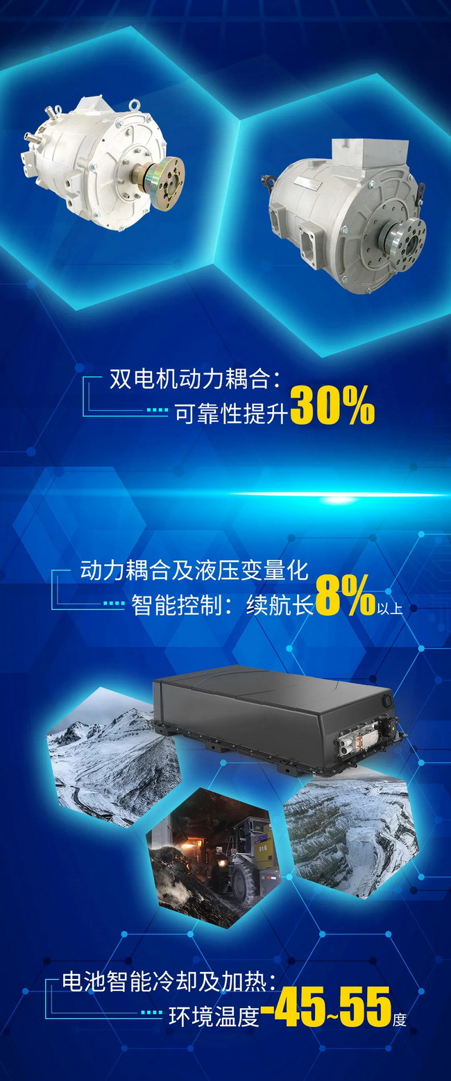 澳洲5手机平台_澳洲5（中国）XC958-EV纯电动装载机