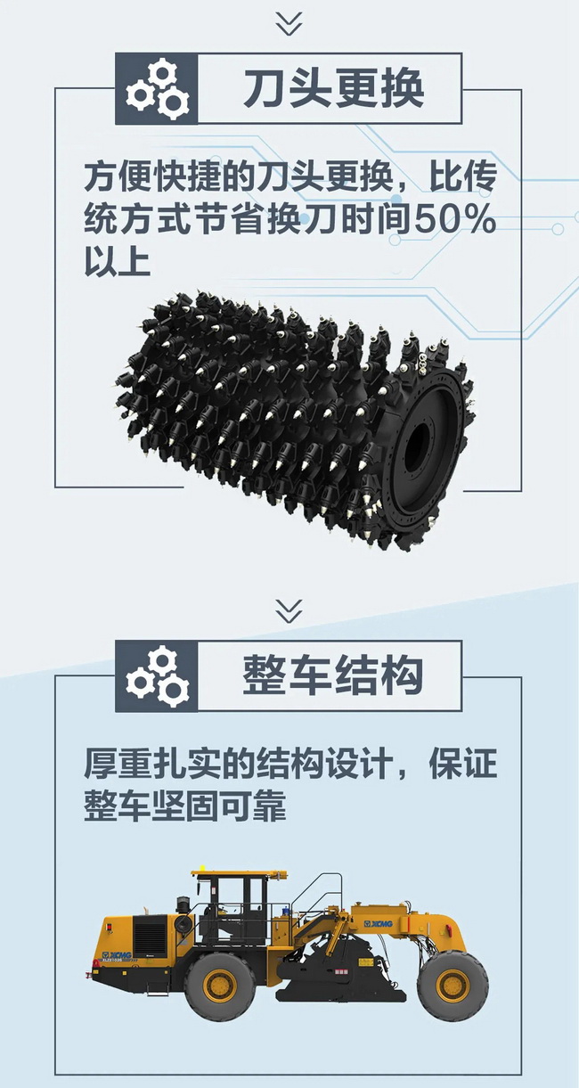 澳洲5手机平台_澳洲5（中国）XLZ2103S路面冷再生机
